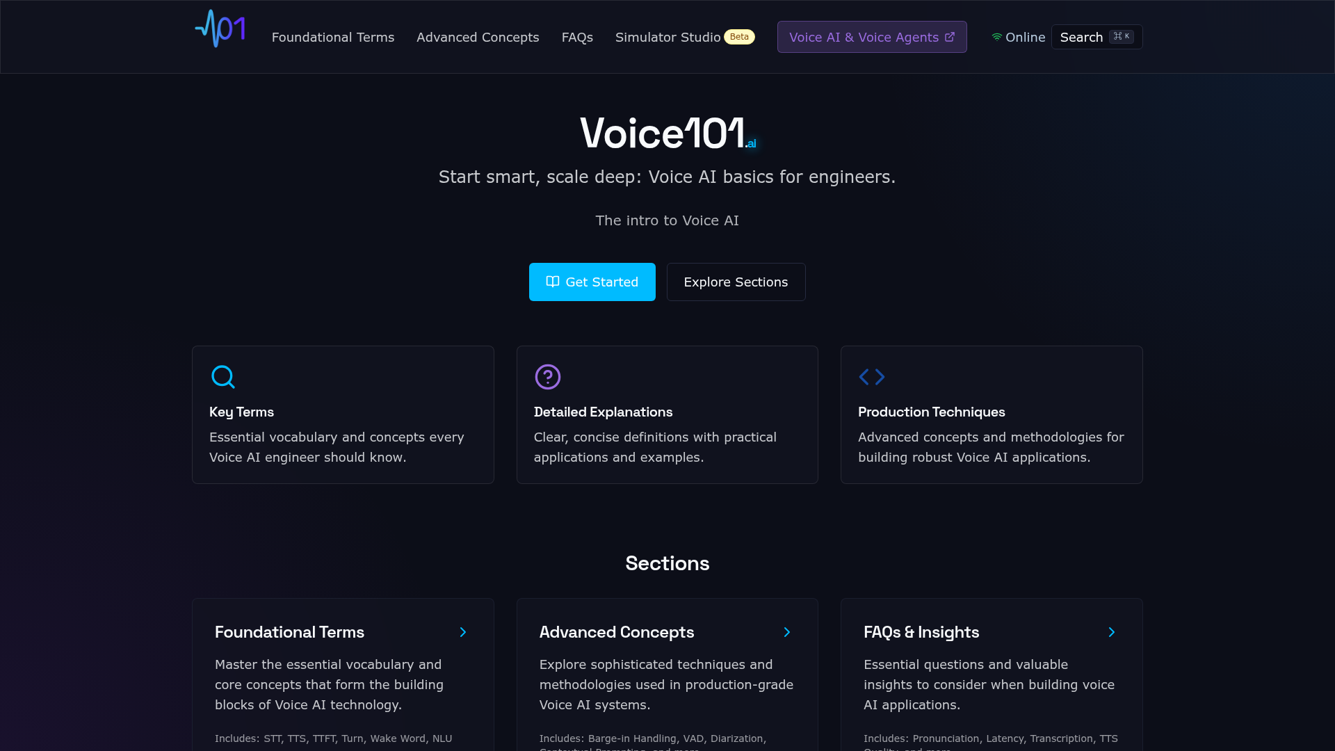 Earlier capture of Voice101; not evidence of current availability